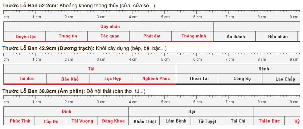 mot-so-loai-thuoc-lo-ban-trong-phong-thuy-60