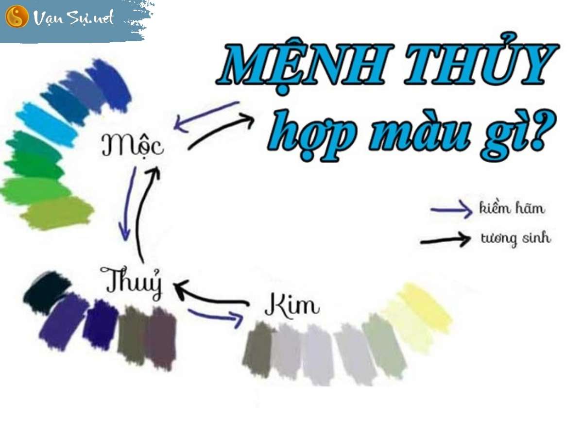 menh-thuy-hop-mau-gi-kham-pha-nhung-dieu-bi-an-227